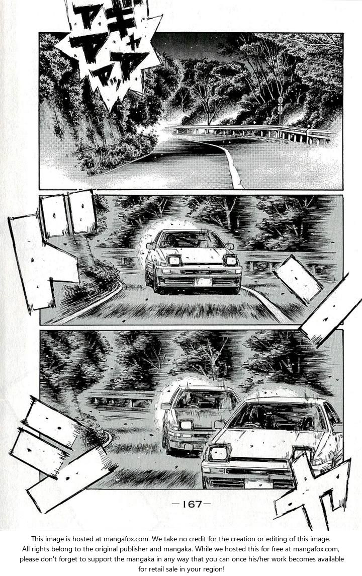 Read Initial D Manga Online