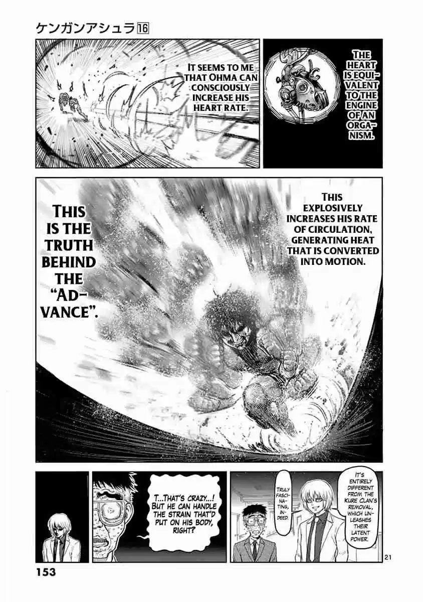 Read KENGAN ASHUA Manga Online