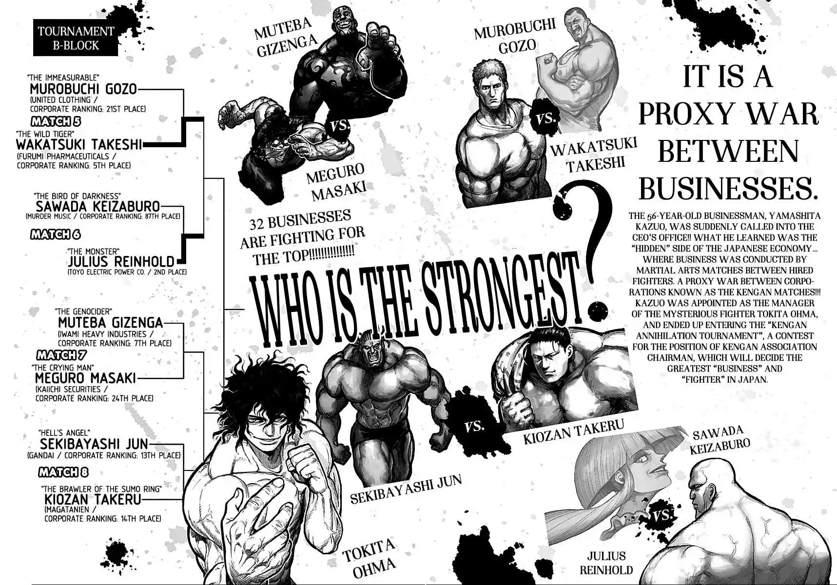 Read KENGAN ASHUA Manga Online