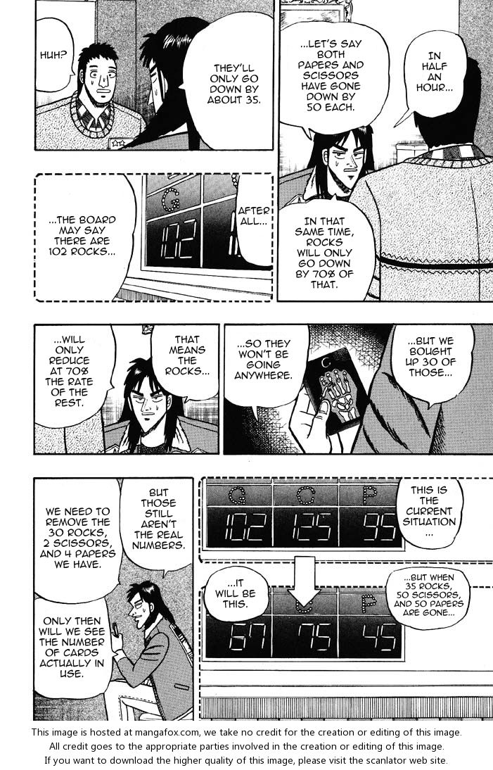 Read Kaiji Manga Online