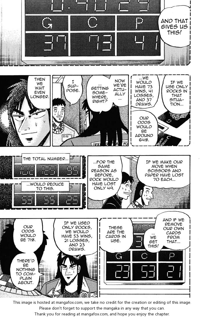 Read Kaiji Manga Online