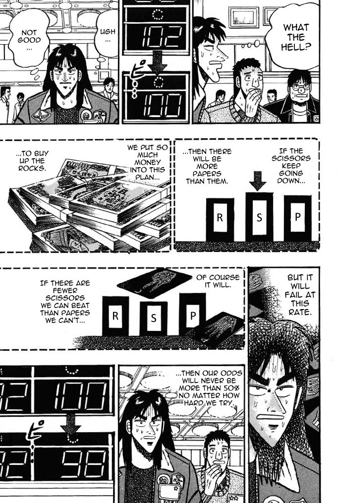 Read Kaiji Manga Online