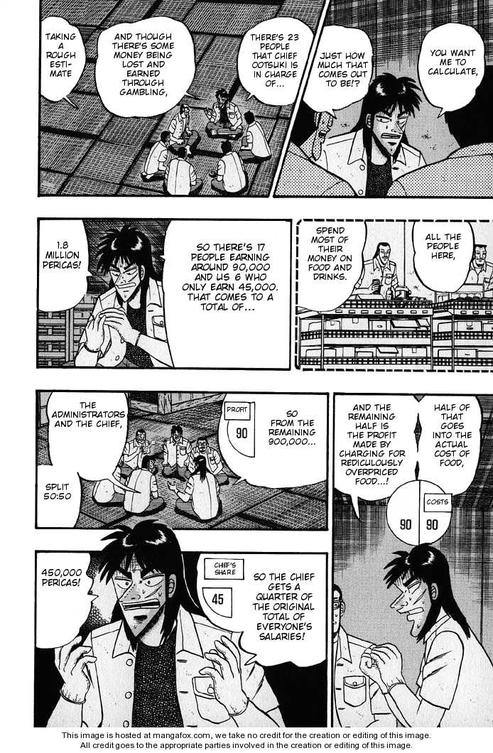 Read Kaiji Manga Online