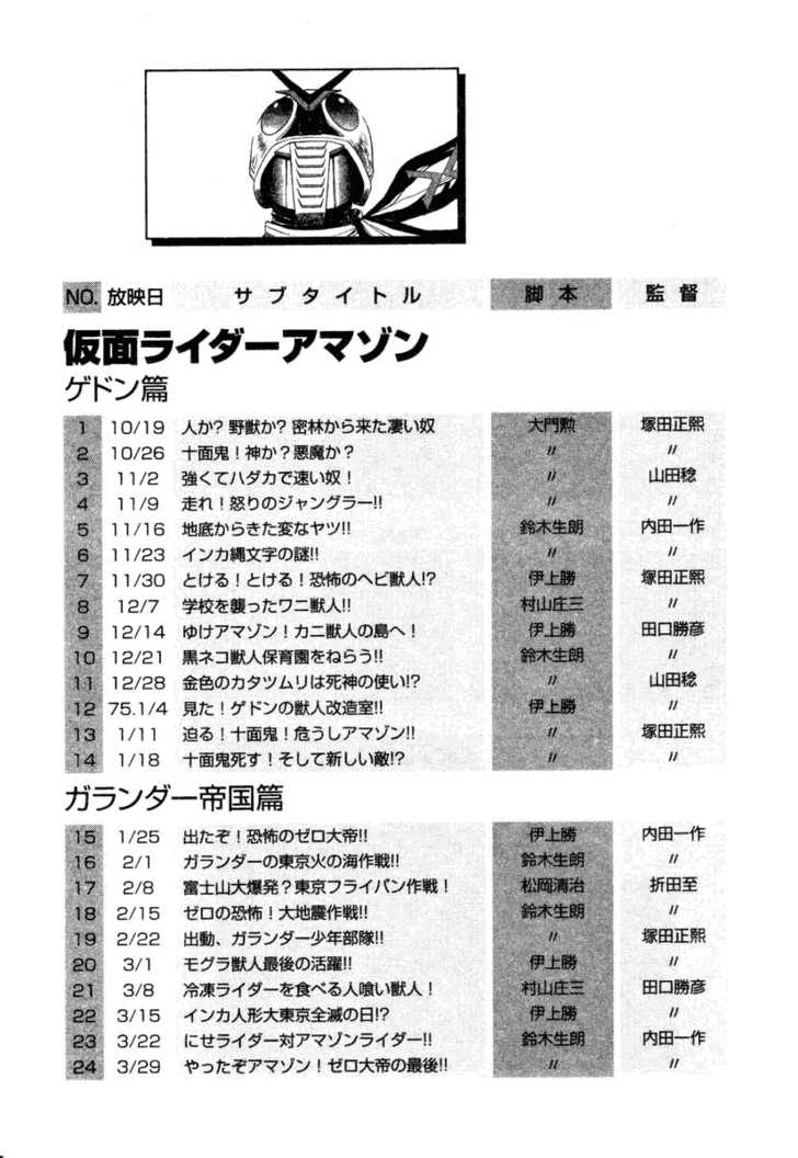 Read Kamen Rider Spirits Manga Online