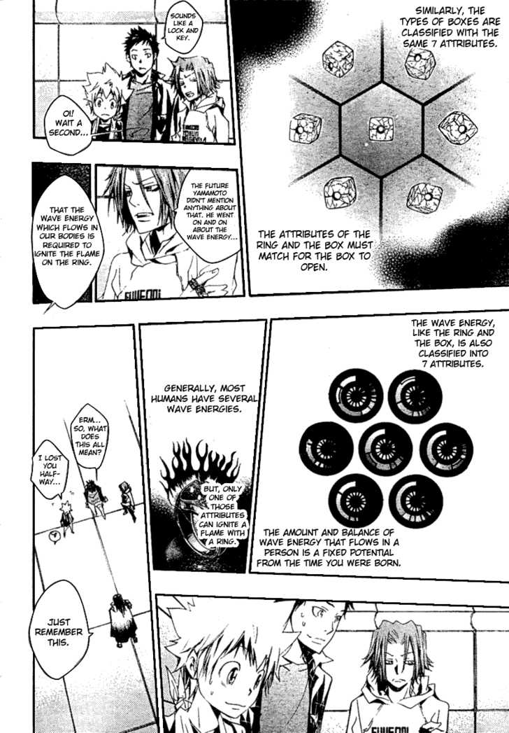 Read Kateikyoushi Hitman Reborn! Manga Online