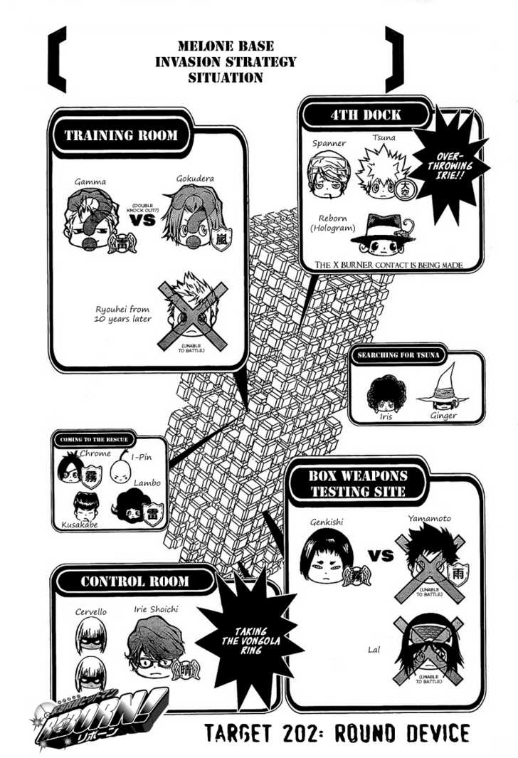 Read Kateikyoushi Hitman Reborn! Manga Online