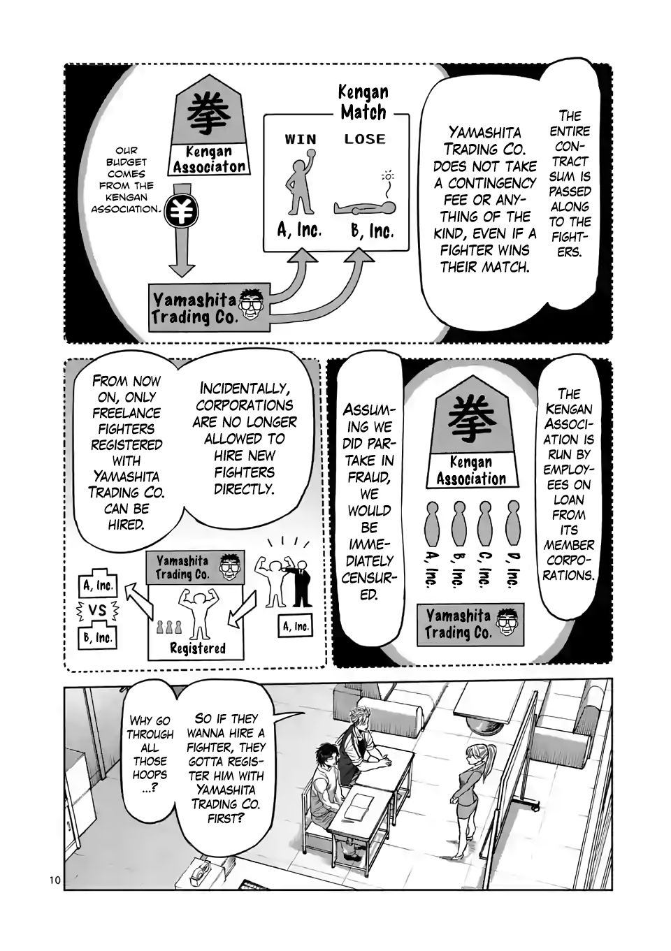 Read Kengan Omega Manga Online