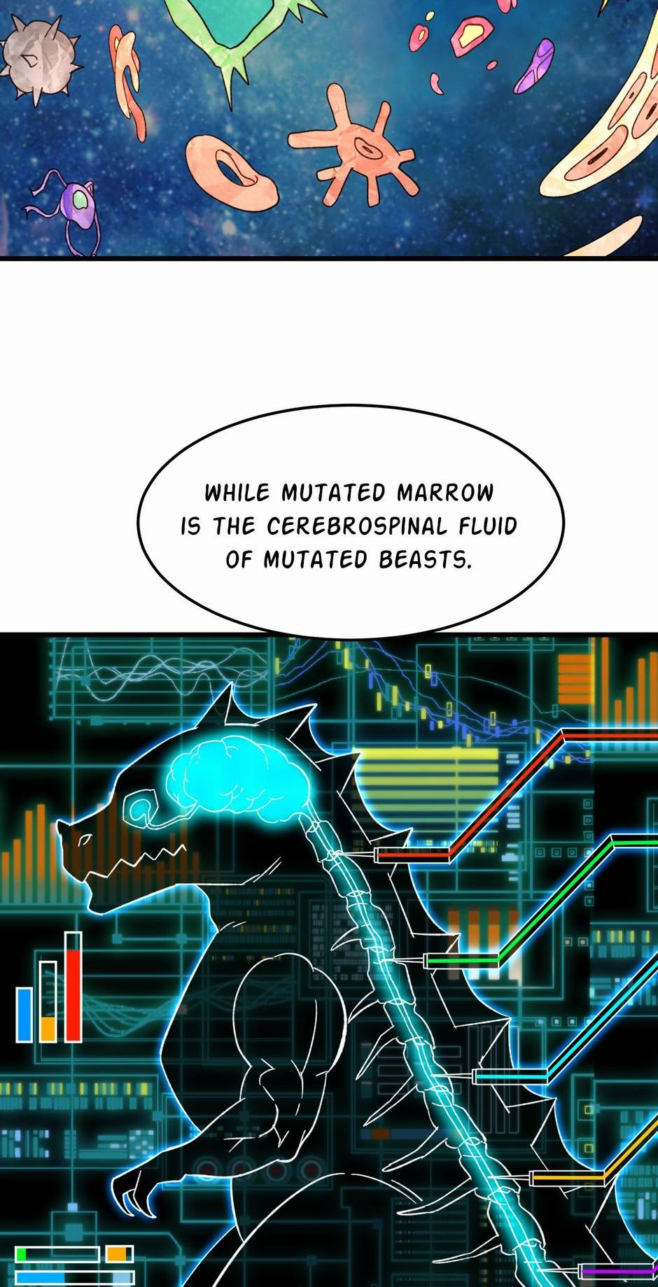 Read Logging 10000 Years into the Future Manga Online