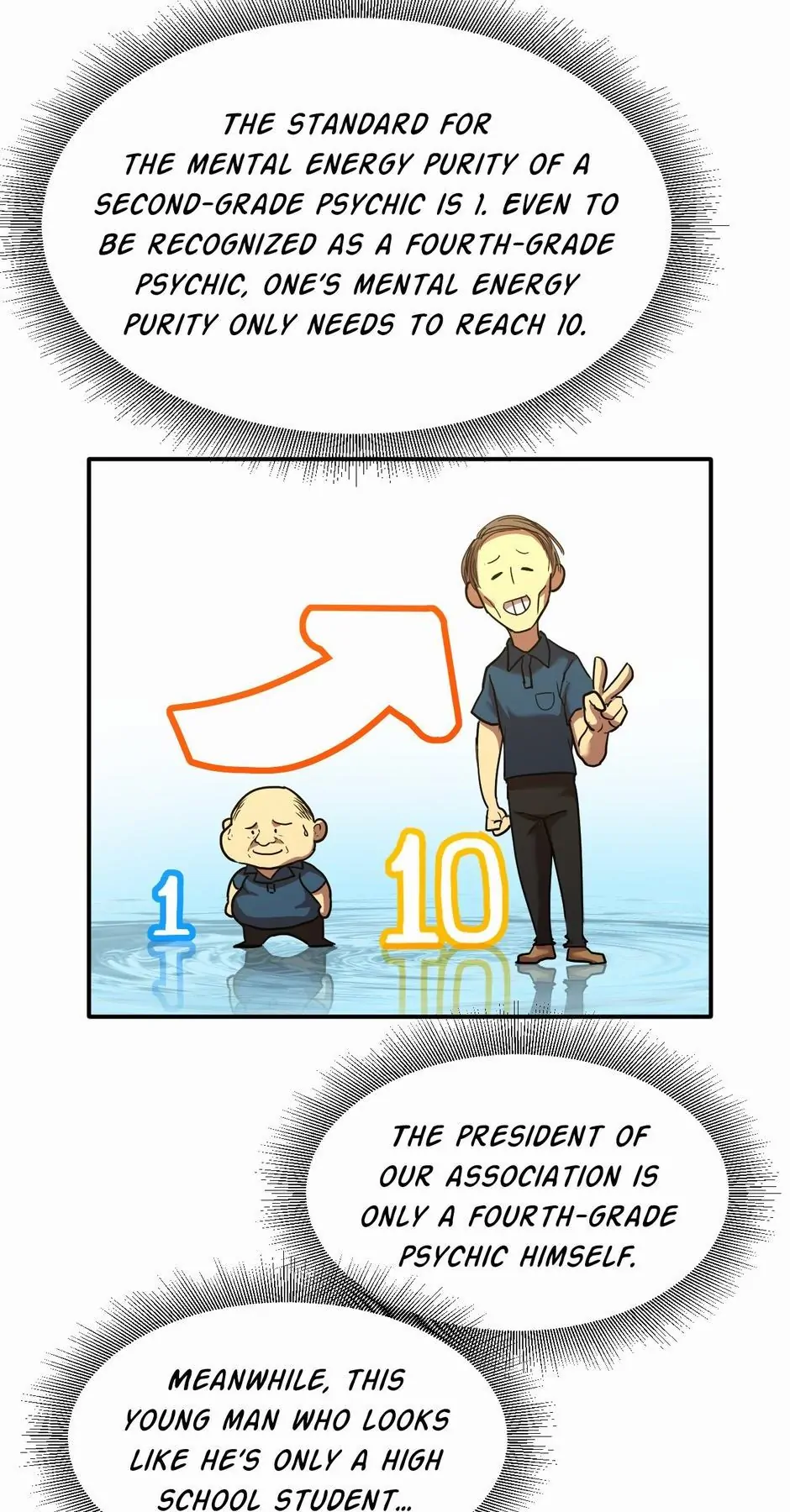 Read Logging 10000 Years into the Future Manga Online