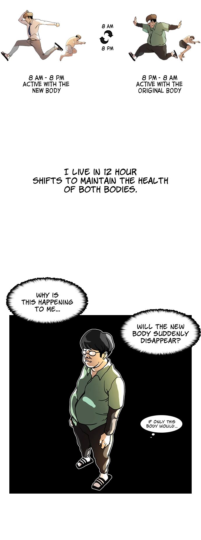 Read Lookism Manga Online