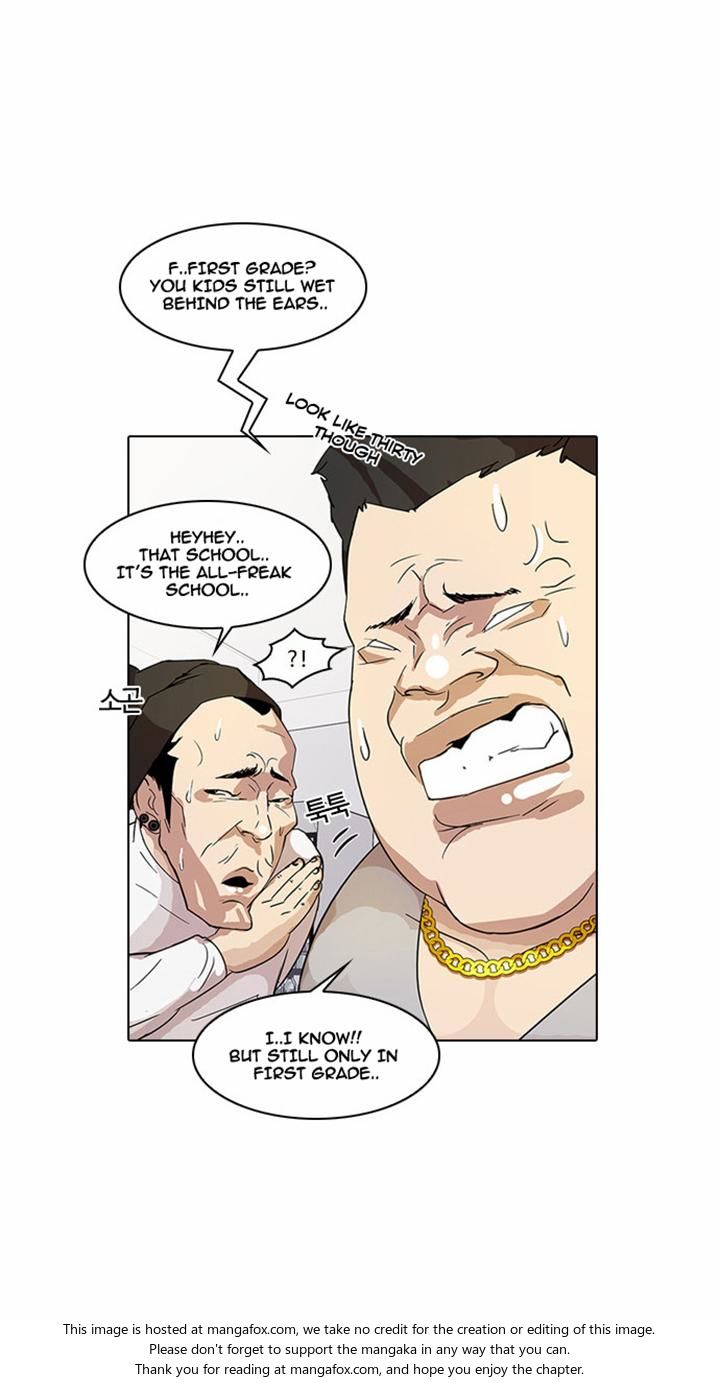Read Lookism Manga Online