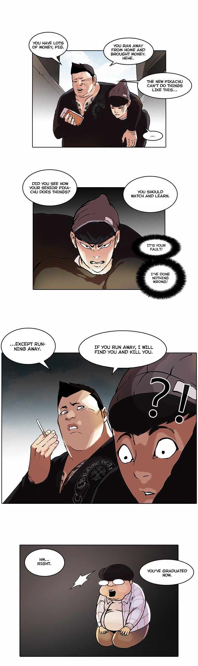 Read Lookism Manga Online