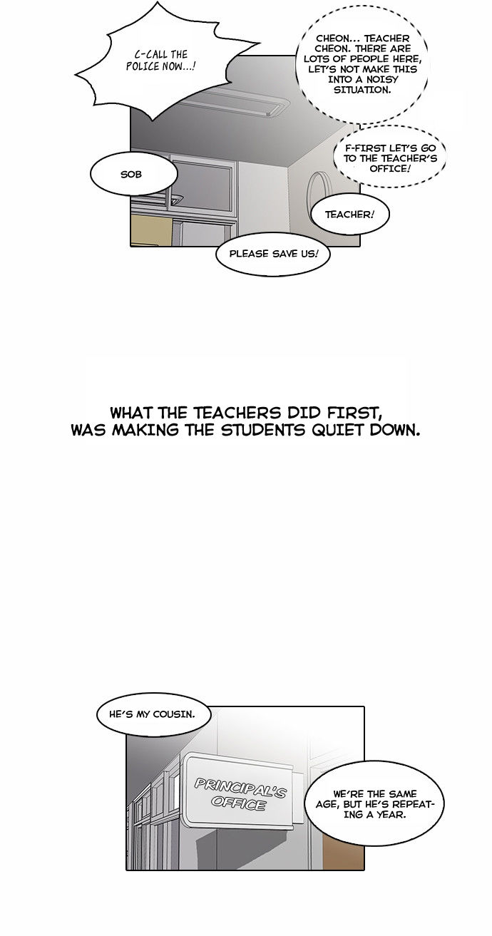 Read Lookism Manga Online