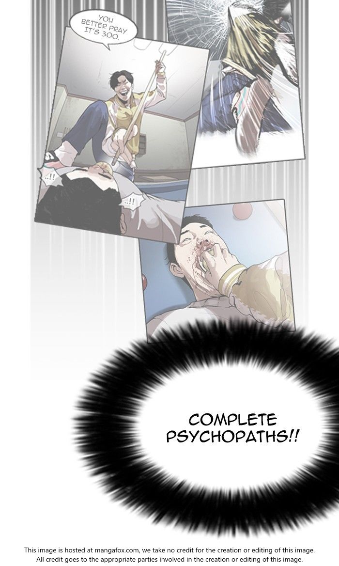 Read Lookism Manga Online