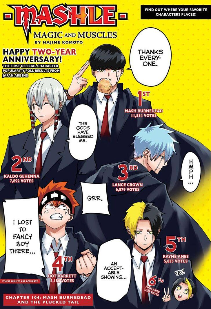 Read MASHLE Manga Online