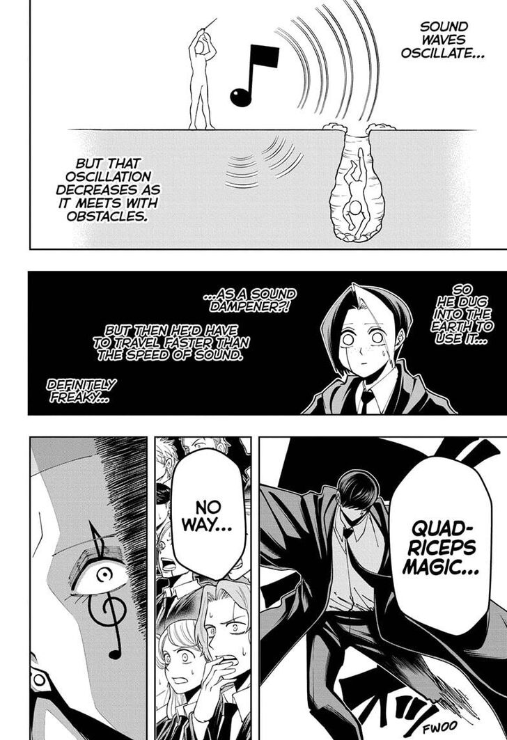 Read MASHLE Manga Online