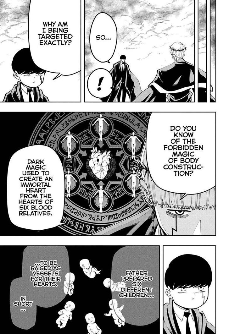 Read MASHLE Manga Online