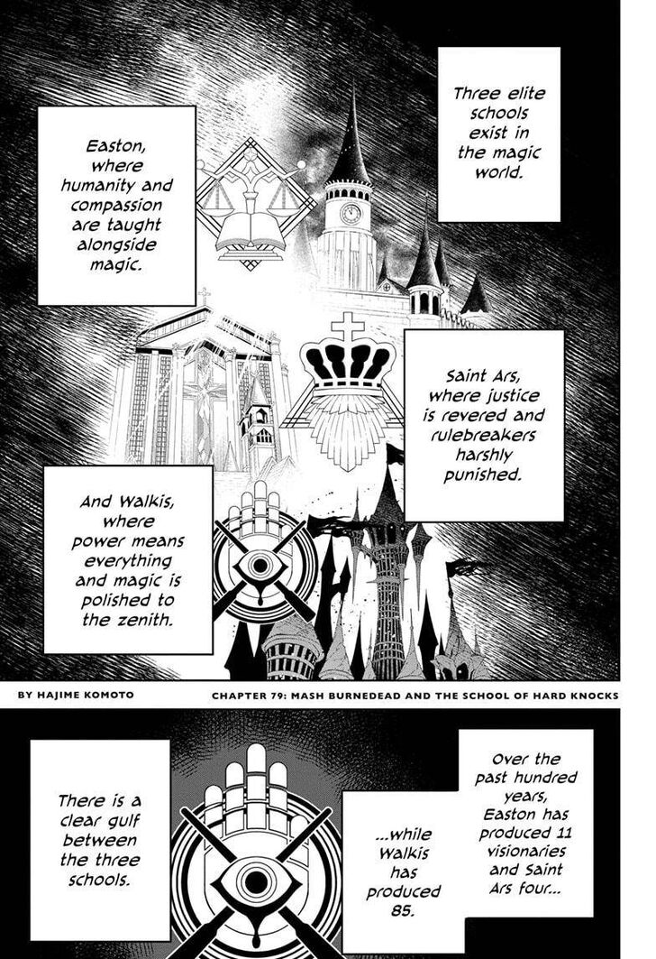 Read MASHLE Manga Online