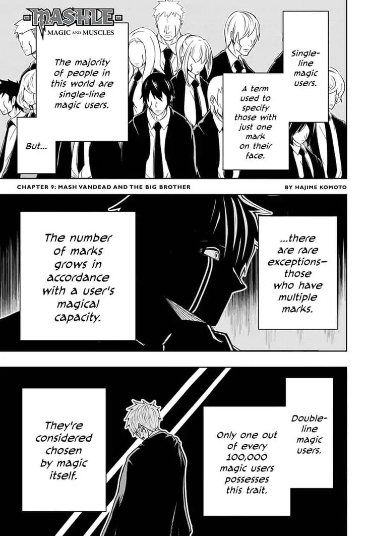 Read MASHLE Manga Online
