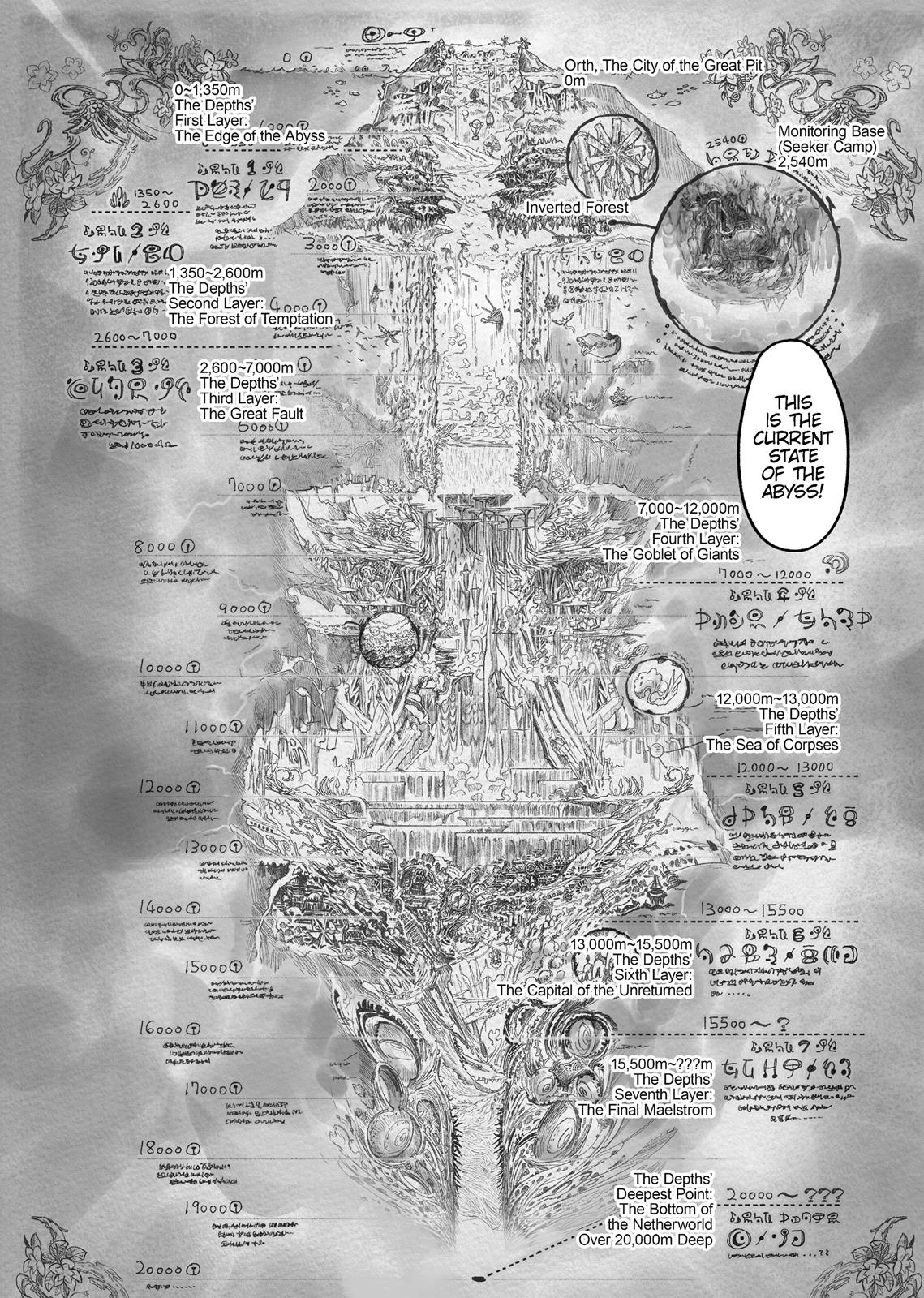 Read Made in Abyss Manga Online