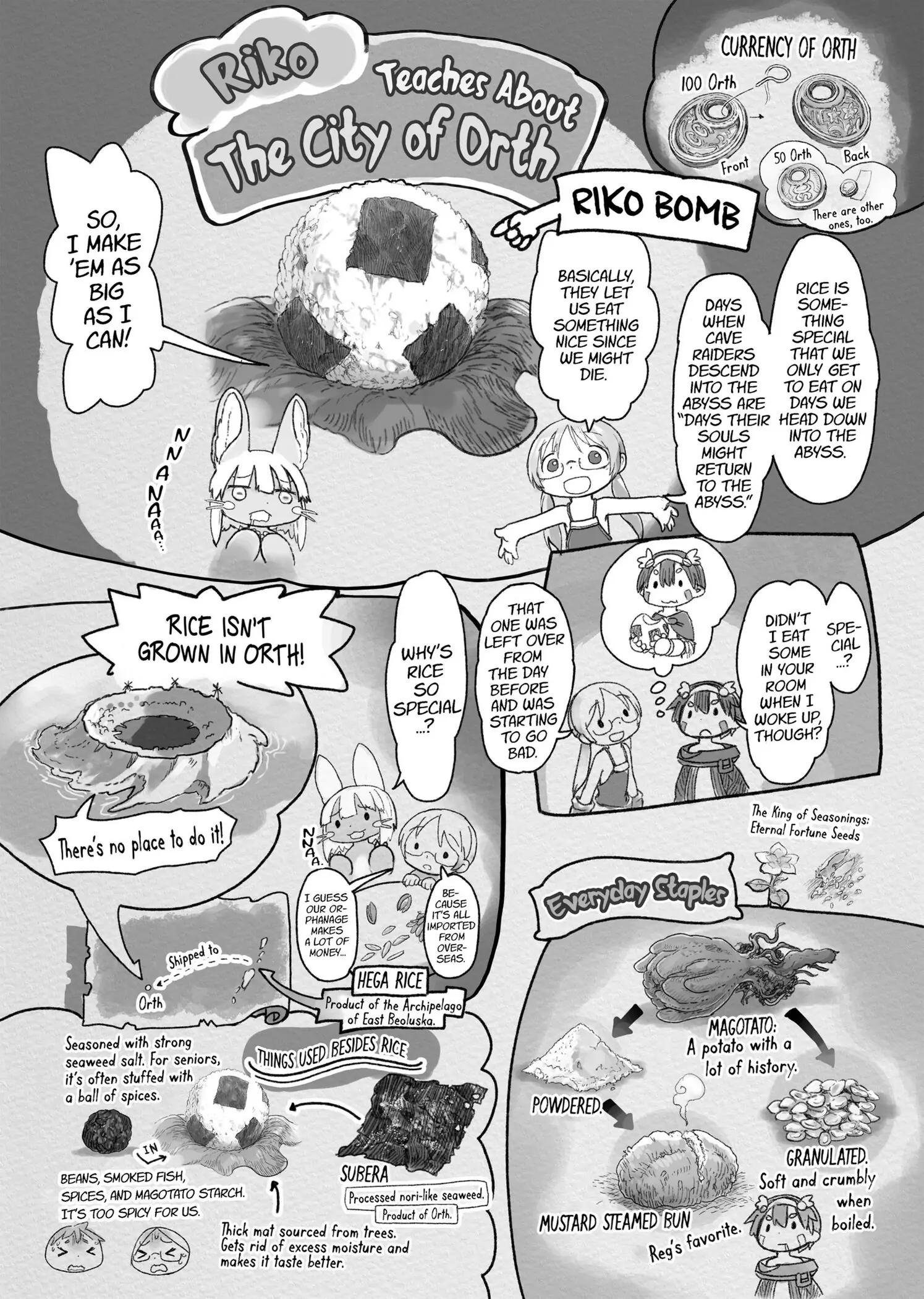 Read Made in Abyss Manga Online