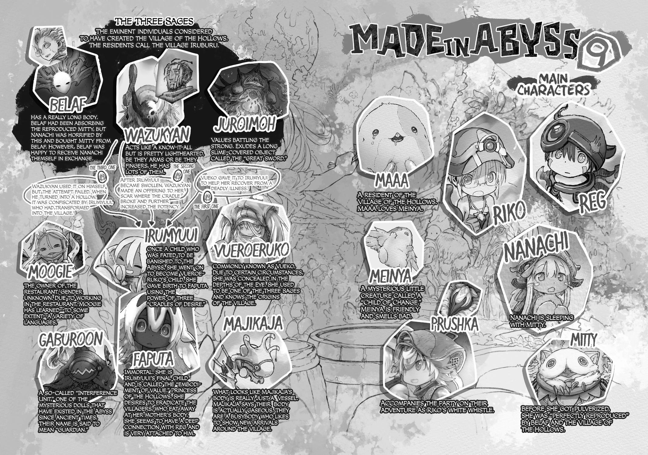 Read Made in Abyss Manga Online