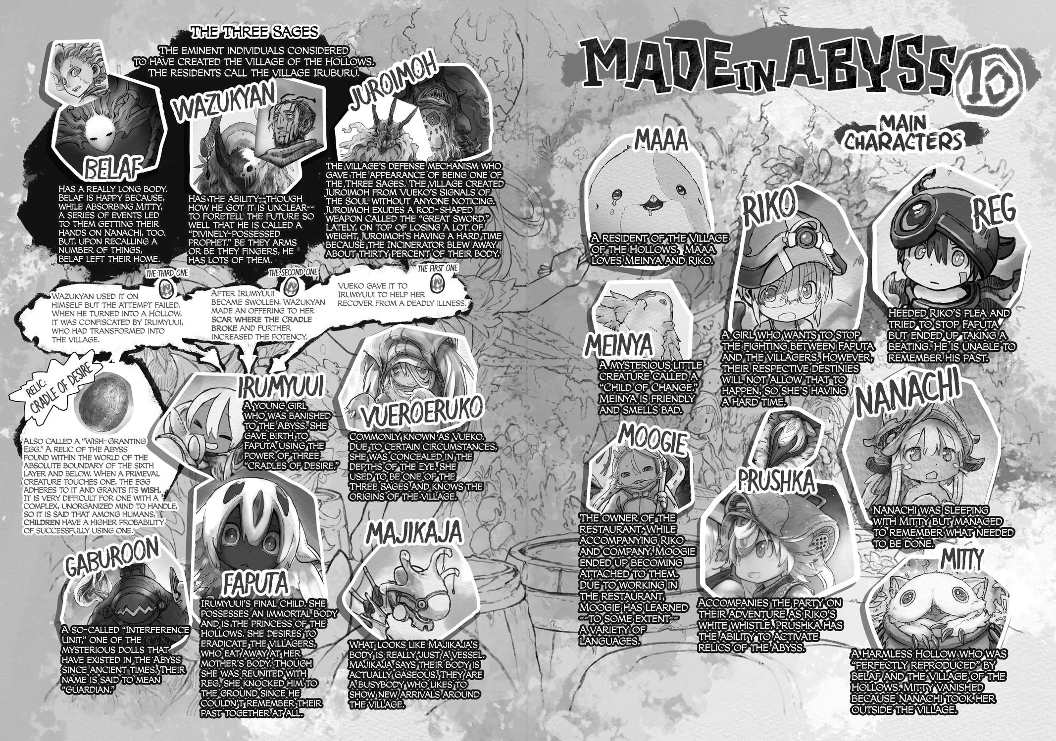 Read Made in Abyss Manga Online