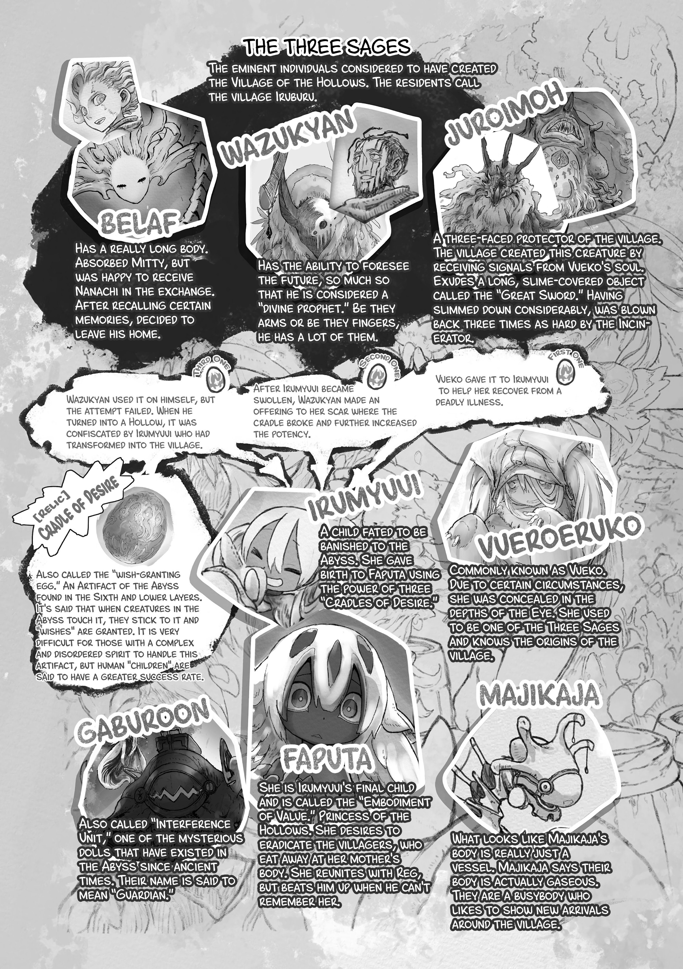 Read Made in Abyss Manga Online
