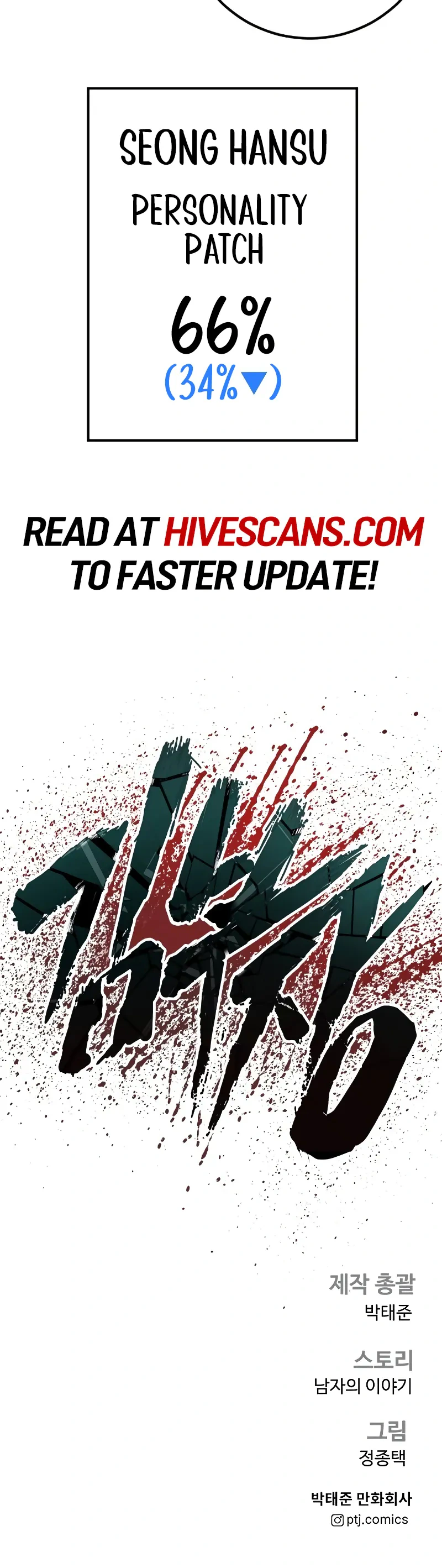 Read Manager Kim Manga Online