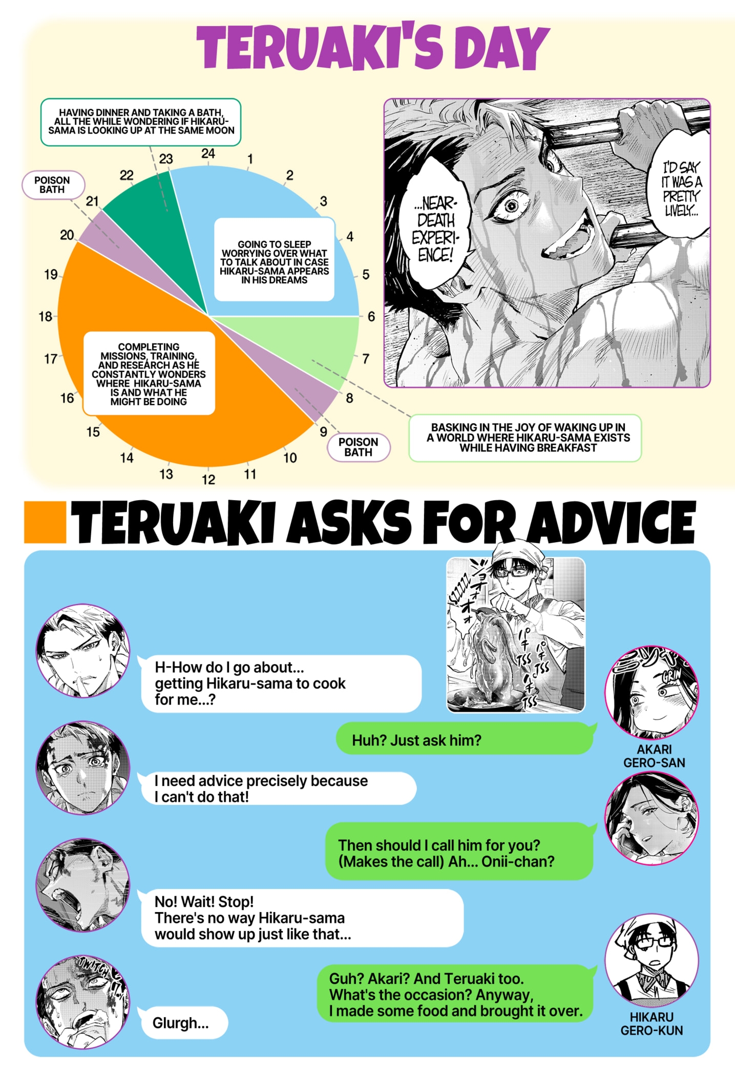 Read Marriage Toxin Manga Online