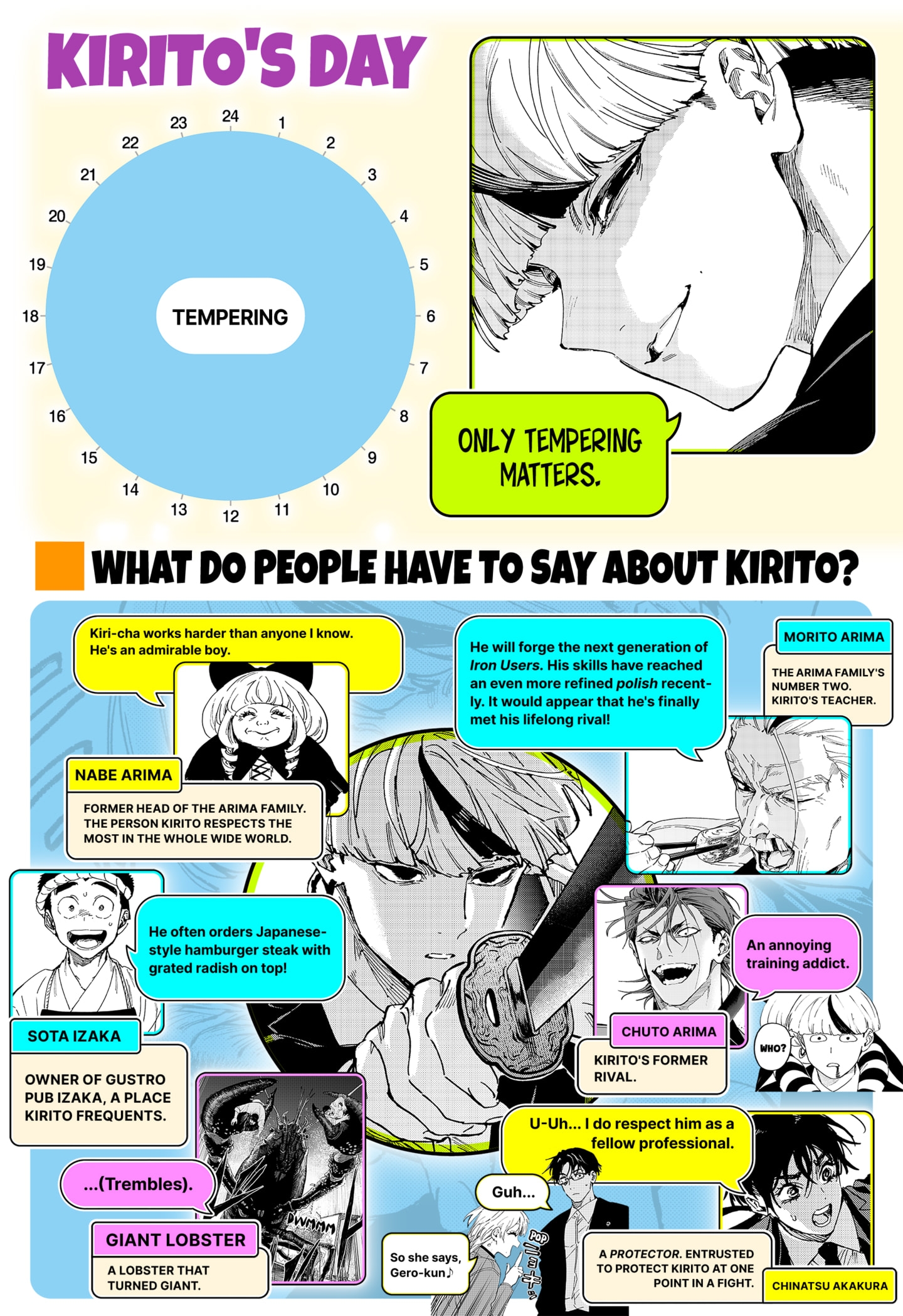 Read Marriage Toxin Manga Online