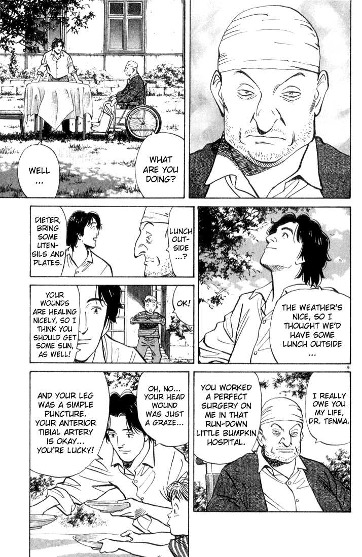 Read Monster Manga Online
