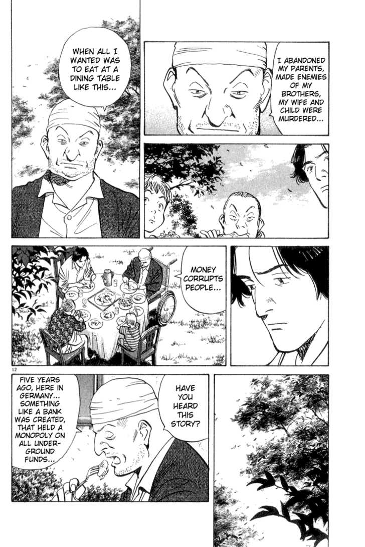 Read Monster Manga Online