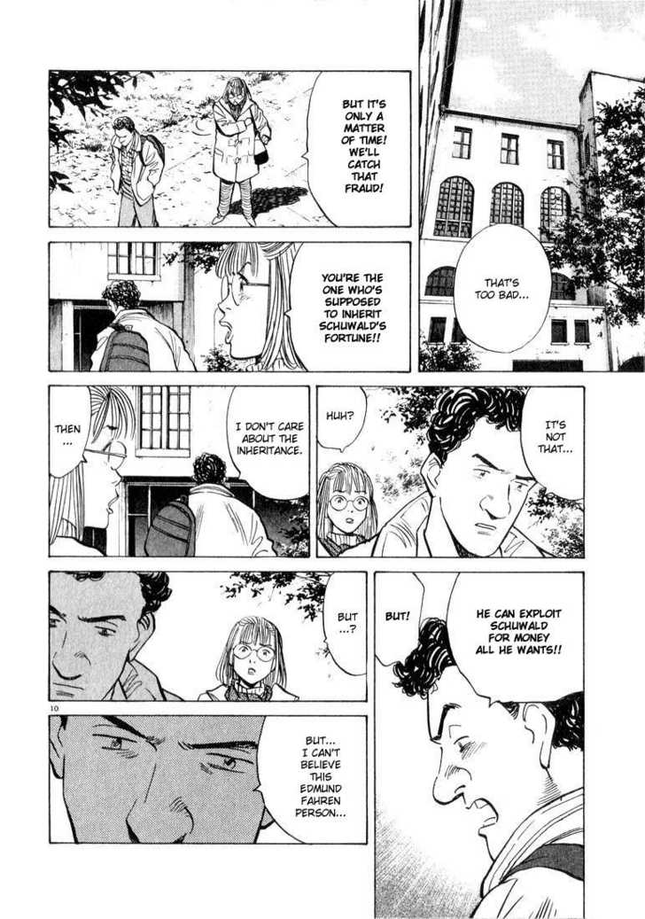 Read Monster Manga Online