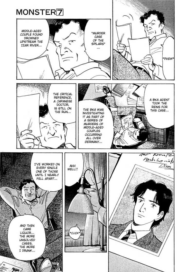 Read Monster Manga Online