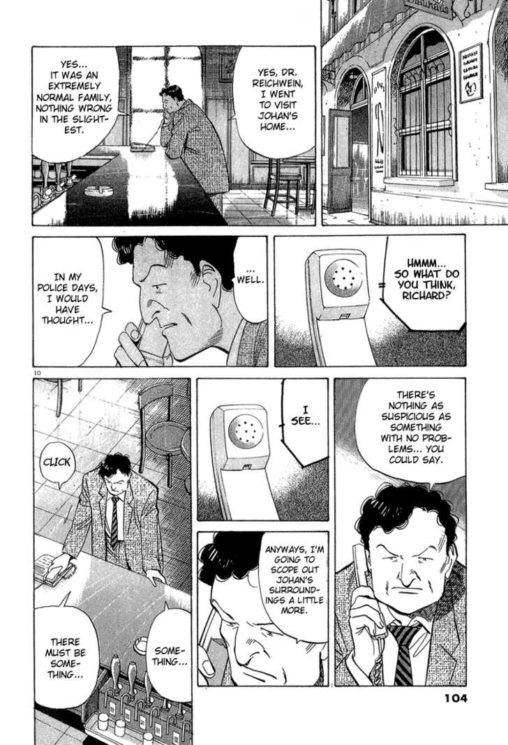 Read Monster Manga Online