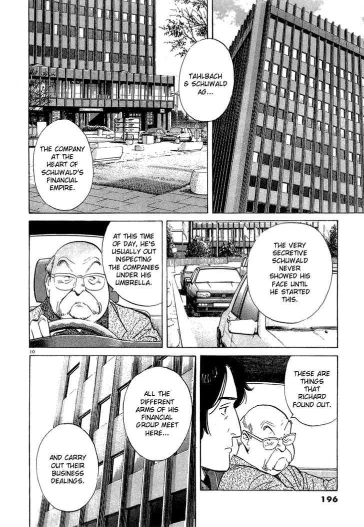 Read Monster Manga Online