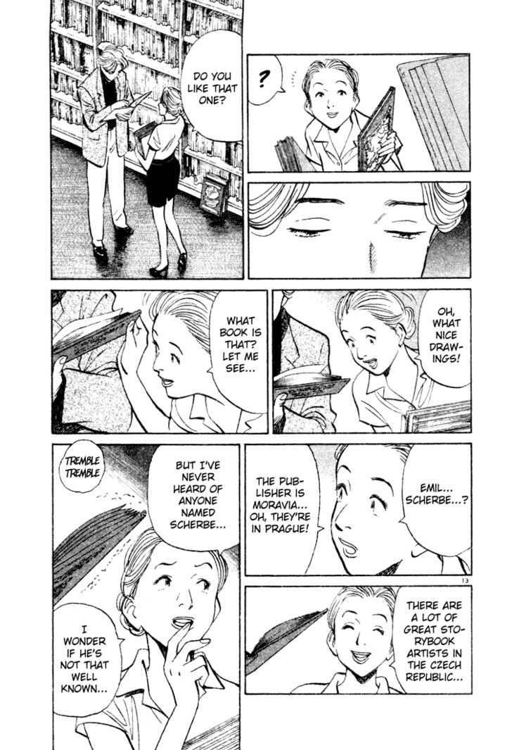Read Monster Manga Online
