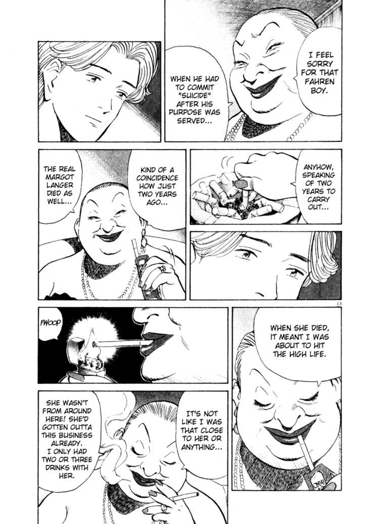 Read Monster Manga Online