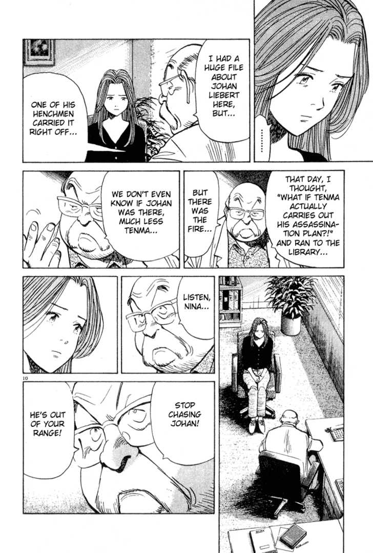 Read Monster Manga Online