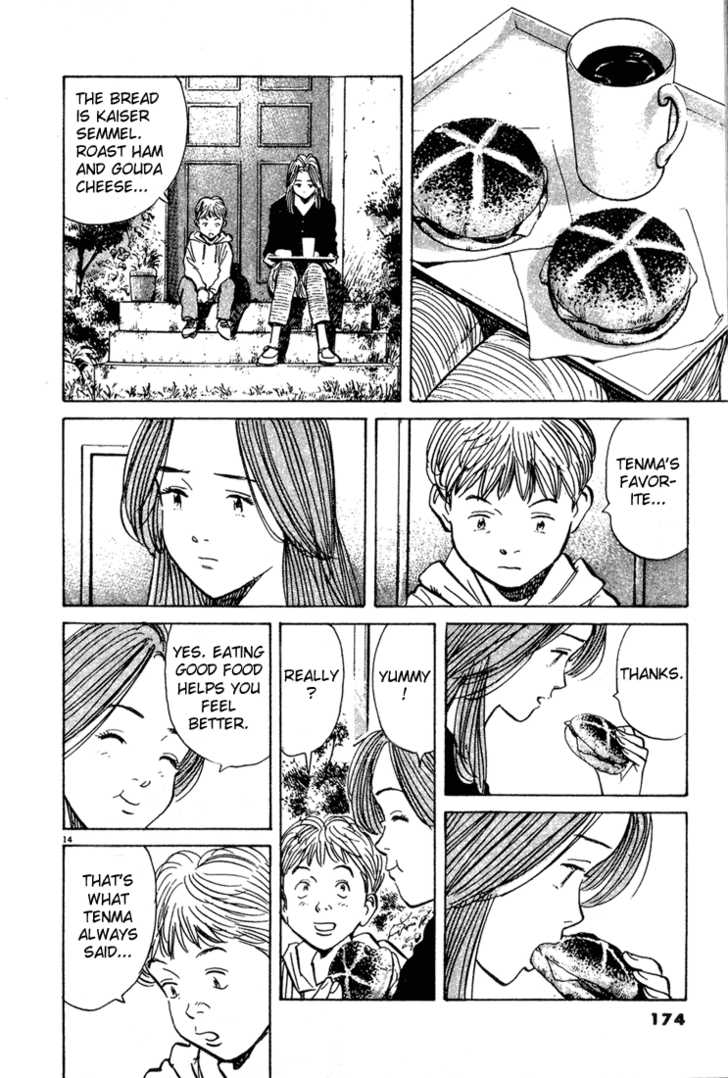 Read Monster Manga Online