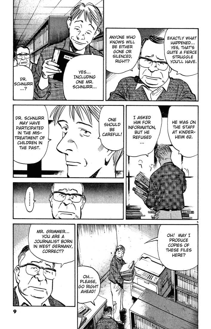 Read Monster Manga Online