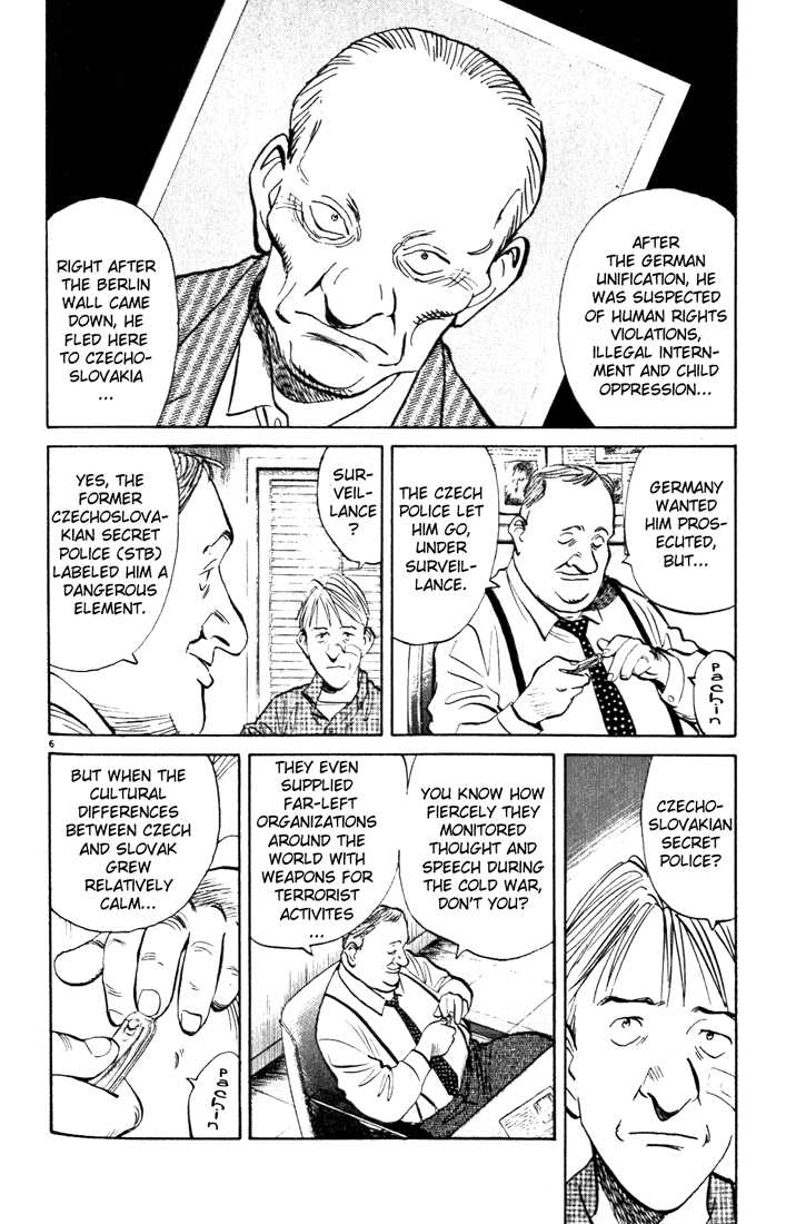 Read Monster Manga Online