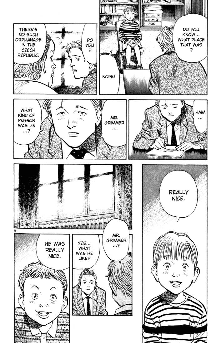 Read Monster Manga Online