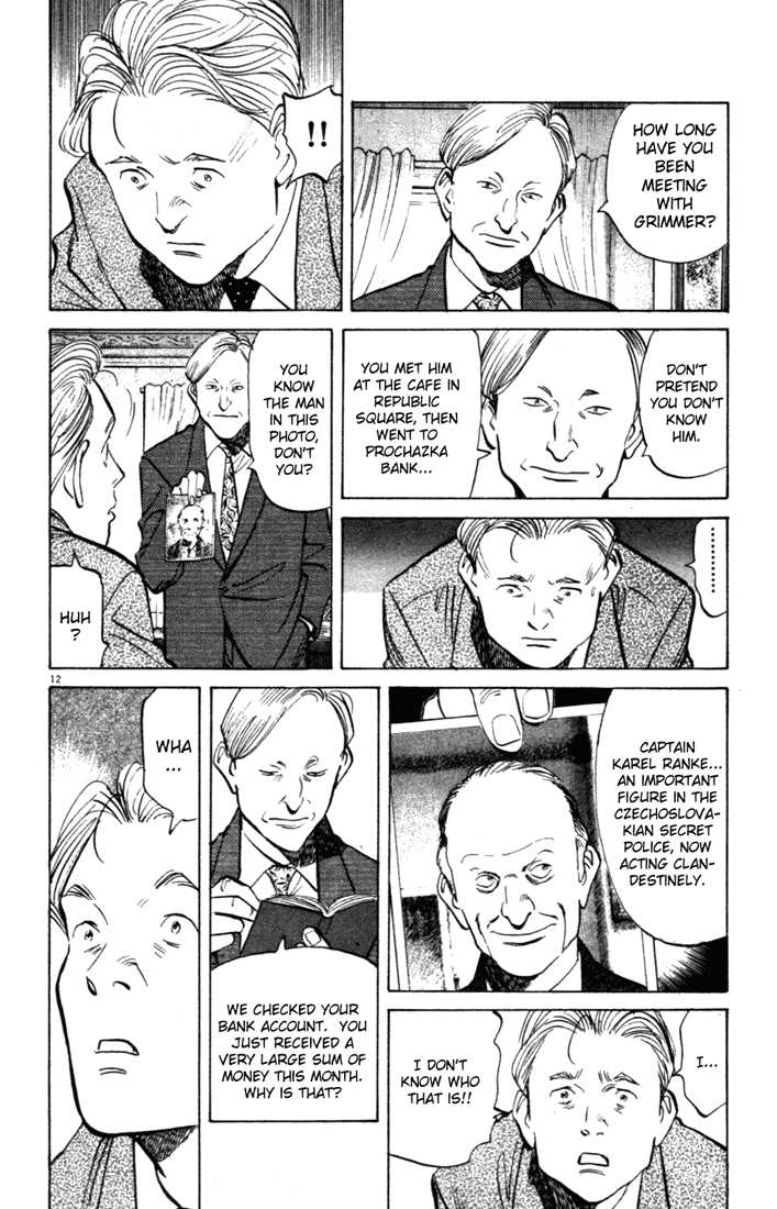 Read Monster Manga Online