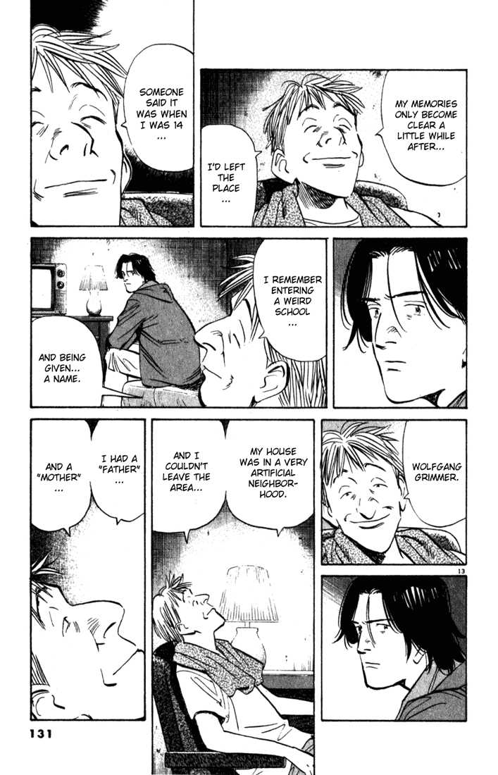 Read Monster Manga Online