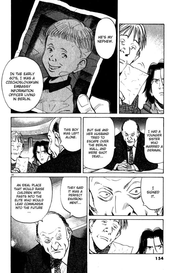 Read Monster Manga Online