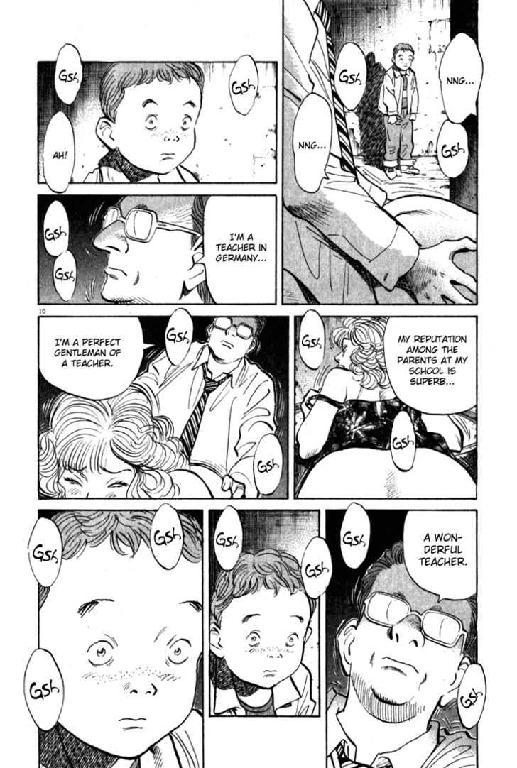 Read Monster Manga Online
