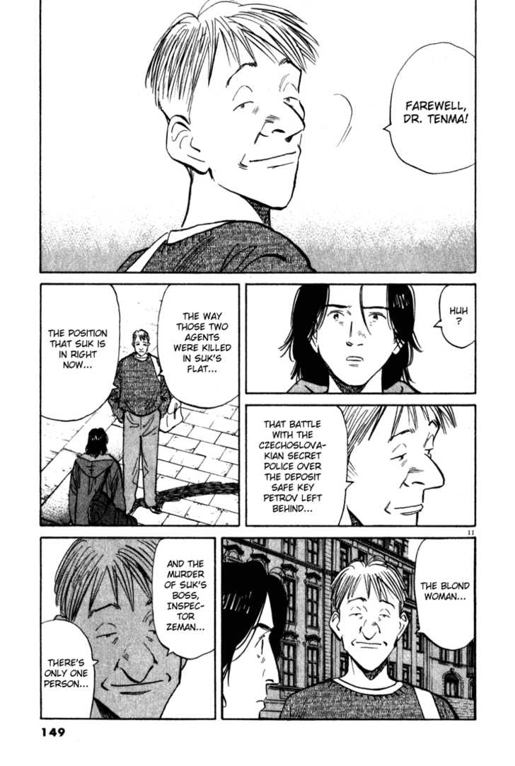 Read Monster Manga Online