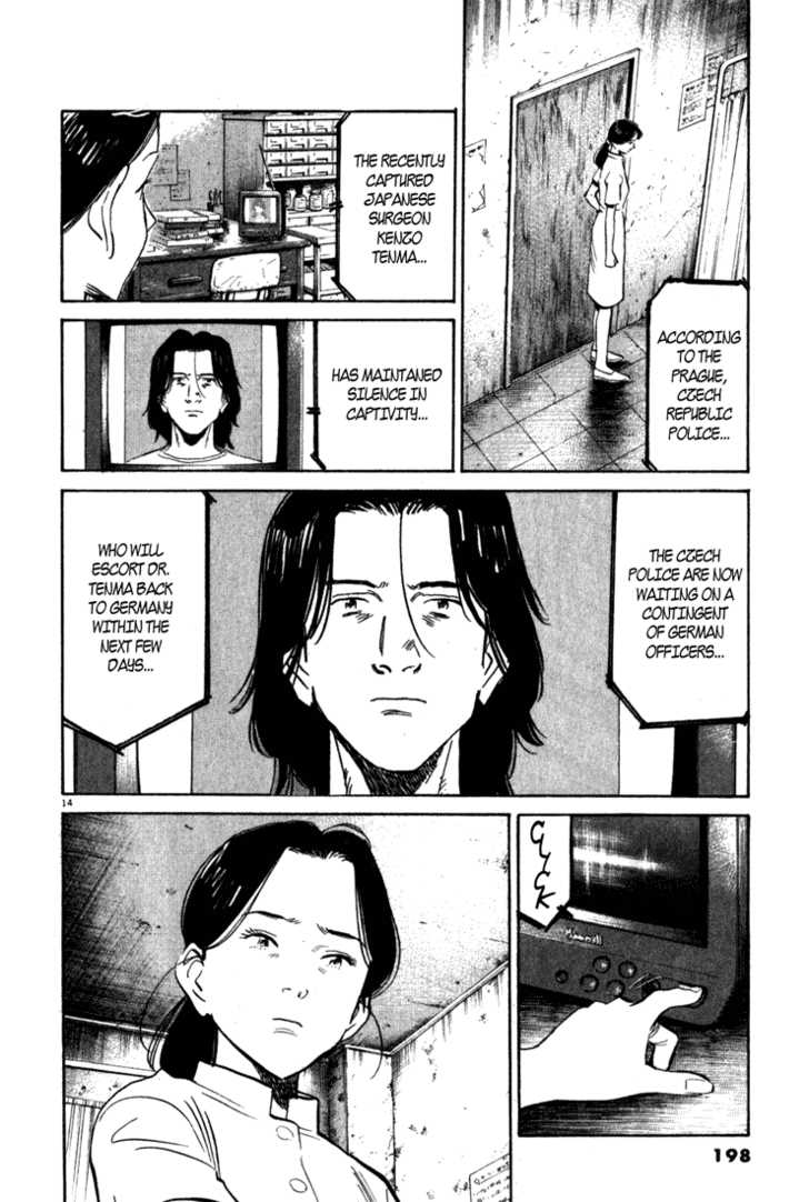 Read Monster Manga Online